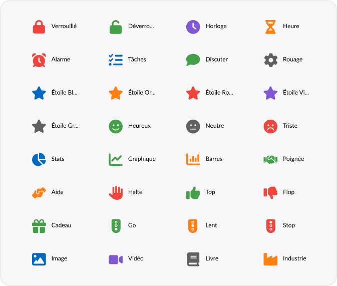 Icons to highlight your issues