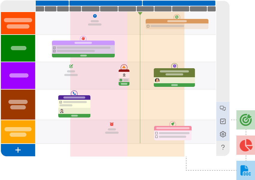 Markers to identify key dates or periods
