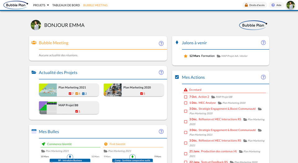 The personal dashboard to gather everything that concerns you on the projects, in the short term