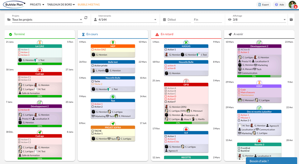 The full-colour Kanban dashboard, to easily monitor the progress of all projects and their functional elements