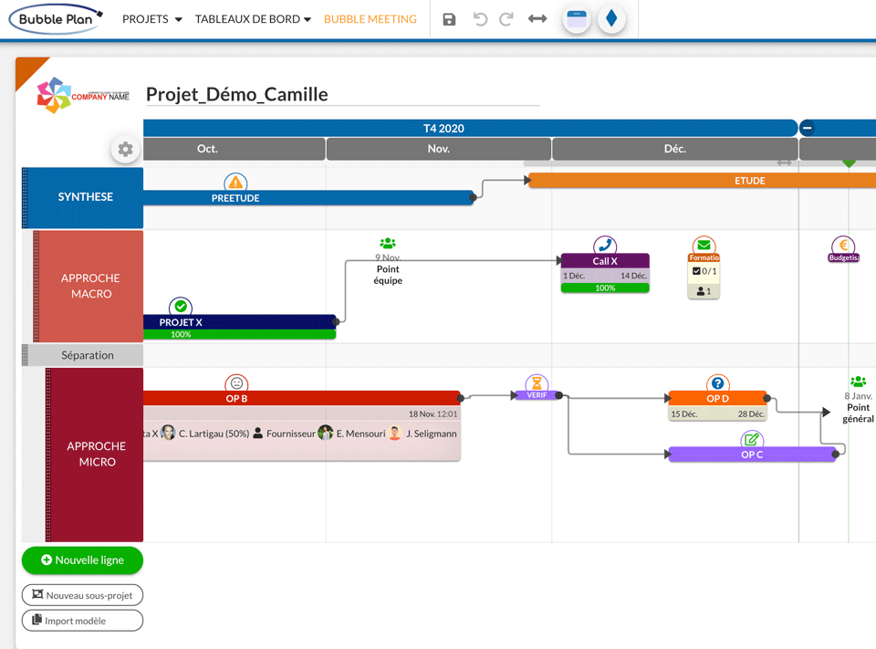A colourful planning tool including links to better manage project gaps