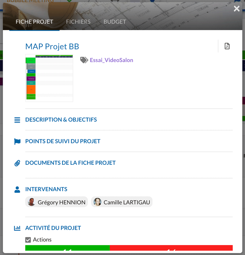 A structured project file, easy to use and full of monitoring indicators
